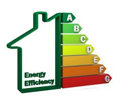 efficientamento energetico