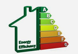 RISPARMIO ENERGETICO